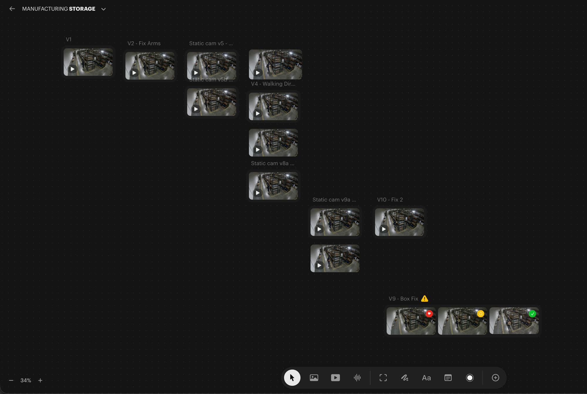 Image-to-video iteration board — a branching tree of generated takes (V1, Fix Arms, Walking Direction, Box Fix) leading to a green-lit final version
