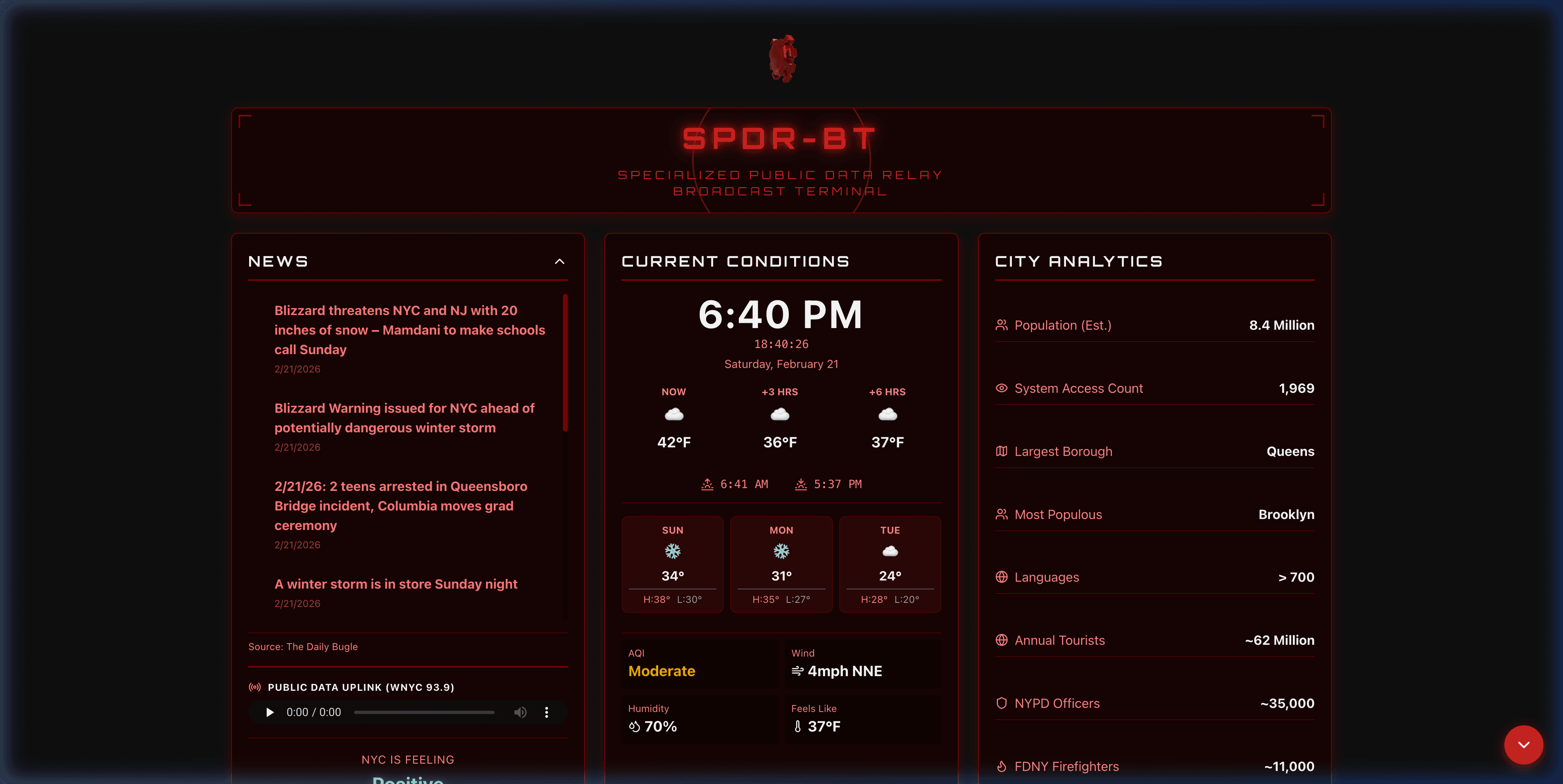SPDRBT - Specialized Public Data Relay Broadcast Terminal