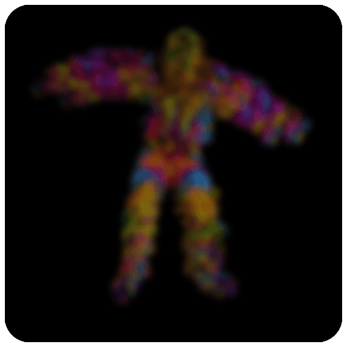EXPERIMENTS
